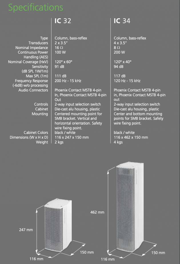 SE AUDIOTECHNIK IC 32